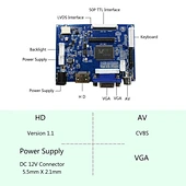 7inch high brightness tft
